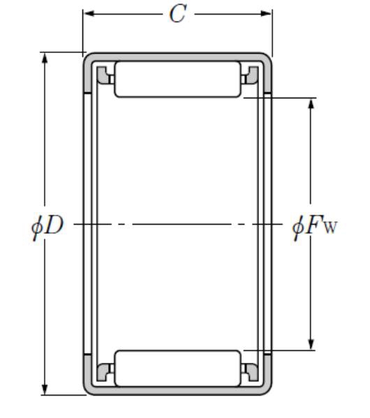 HMK1512 NTN