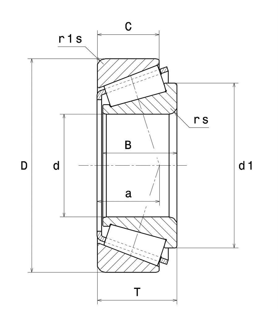 HR32322J NSK