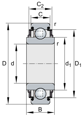 203KRR5 PEER