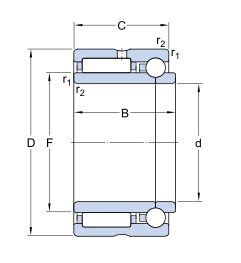 NKIB5901 SKF