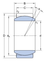 GE12E SKF