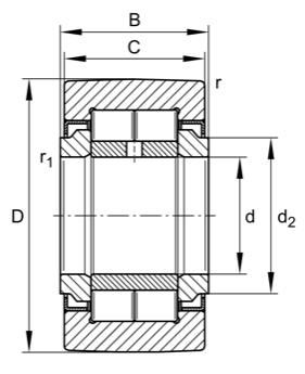 NUTR204/3AS NTN