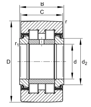 PWTR17-2RS-XL INA